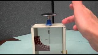 Electroscope amp Electrostatic Induction [upl. by Edouard]