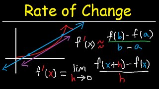 Average and Instantaneous Rate of Change of a function over an interval amp a point  Calculus [upl. by Trebuh]