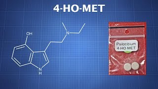 4HOMET Metocin What You Need To Know [upl. by Elwee]