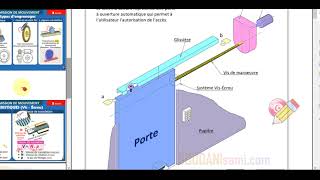 01Correction du devoir de synthèse N°2  2AS2021 [upl. by Nolaj]