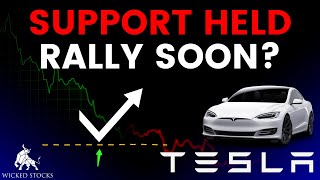 Tesla Stock Price Analysis  Key Levels and Signals for Monday December 4th 2023 [upl. by Aynosal]