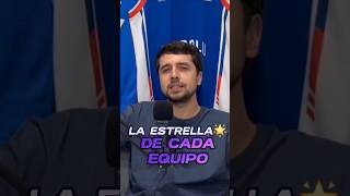 PARTE 1 LA ESTRELLA DE CADA EQUIPO DE LA EUROLIGA ACB nba baloncesto realmadrid barça [upl. by Allyn39]