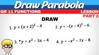 Draw Parabola Grade 11  Part 2 [upl. by Ervin]