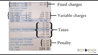 How to read an Electricity Bill [upl. by Trebleda709]