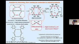 Lecture of Prof Remi Chauvin on Kharkiv Chemical Seminar [upl. by Vikki]