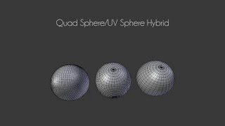 Basic Solids 1  Quad SphereUV Sphere Hybrid [upl. by Dryfoos]