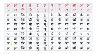 Introduction to Hindi Alphabets  Lesson 42  Matra Vowel Signs [upl. by Audrey183]