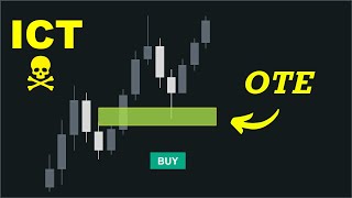 ICTs Optimal Trade Entry OTE Explained [upl. by Punak869]