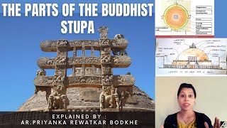 Learn the basic parts of the Buddhist Stupa [upl. by Knowling931]