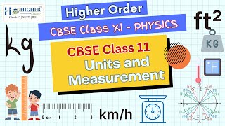 CBSE Class 11 Physics  Mastering Units and Measurement [upl. by Aramoy]