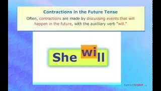 Contractions  Everything You Need To Know Grammar for Kids [upl. by Leandro116]