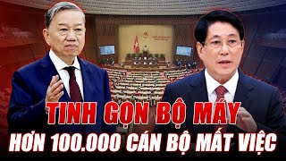 TINH GỌN BỘ MÁY TRƯỚC ĐẠI HỘI ĐẢNG 14 l 10 TỈNH 10 HUYỆN NÀO SẼ ĐƯỢC SÁP NHẬP AI SẼ PHẢI RA ĐI [upl. by Ellenahs]