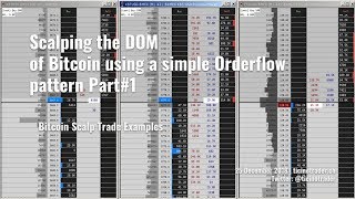 Scalping Bitcoin DOM using a simple Orderflow pattern Part1 [upl. by Doubler912]