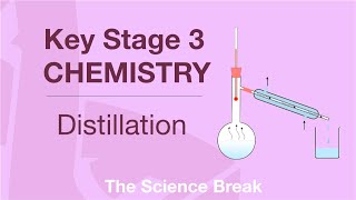 Key Stage 3 Chemistry  Simple Distillation [upl. by Inalaeham]