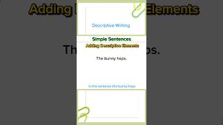 How to use adjectives and adverbs in a sentence English Grammar for beginners [upl. by Edda]