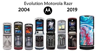 Evolution of Motorola Razr [upl. by Uokes]