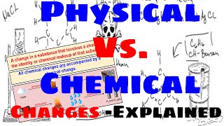 Physical Vs Chemical Changes  Explained [upl. by Oinolopa]