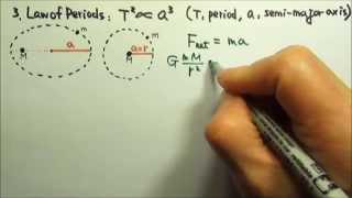 AP Physics 1 Planetary Motion 4 Keplers Law of Periods [upl. by Treharne]