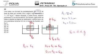 Hidrostática  Empuxo  Exercício Resolvido [upl. by Charlton389]