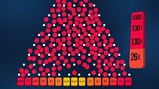 DROPPING 1000 BALLS ON STAKE PLINKO profit [upl. by Akerdna]