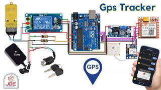 GSM  GPS Based Vehicle Location Tracking System using Arduino [upl. by Jer]