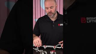 How to Install Wire Rope Clips  Turnback amp Clip Count Requirements [upl. by Llorrad392]