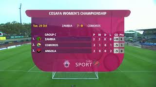 HollywoodBets COSAFA Womens Championship 2024  Zambia vs Comoros [upl. by Yrakaz184]