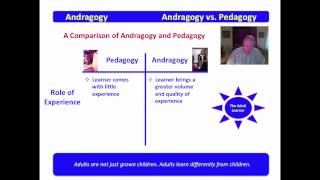 4 Andragogy vs Pedagogy A Comparison of Learners [upl. by Schapira964]