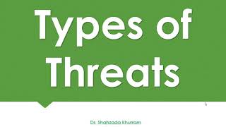 Types of Threats  Information Security  Cybersecurity [upl. by Bein570]