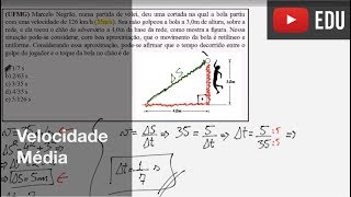 Velocidade Média [upl. by Wagstaff]