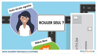 Mon examen pratique B voiture [upl. by Onaicul]