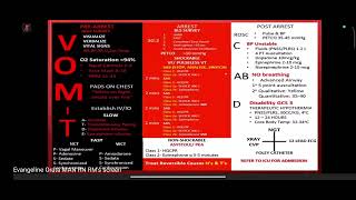 ACLS PART 2 [upl. by Wolram]