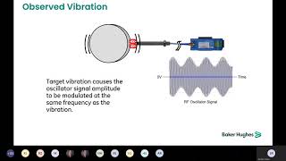 Proximity Probes and Other Sensors [upl. by Vally710]