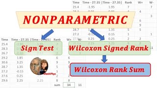 ALEVEL FURTHER STATISTICS WILCOXON RANK SUM TEST [upl. by Claus2]