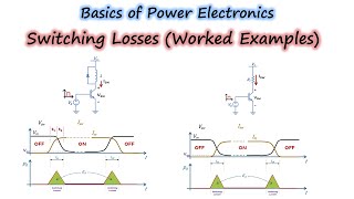 17 Switching Losses Worked Examples  Power Electronics [upl. by Letnwahs]