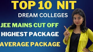 😱Top 10 NITS in India  top 10 nit colleges in india and their cut off  top 10 nit in india 2024 [upl. by Aninaig]