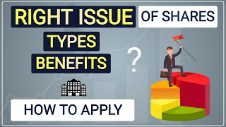 Right Issue of Shares  Types  Benefits  How to Apply  Hindi [upl. by Viehmann]