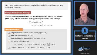 Pricing and Valuation of Forward Commitments 2024 Level II CFA® Exam –Derivatives–Module 1 [upl. by Bastien475]