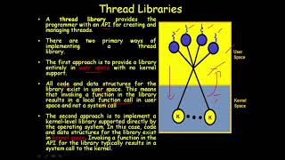 THREAD LIBRARIES [upl. by Madella24]