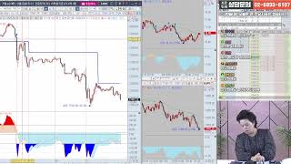 2월21일【조은스탁금자C 파생마켓】 야간방송 1부  실시간 해외선물 트레이딩 [upl. by Ahsinauj]