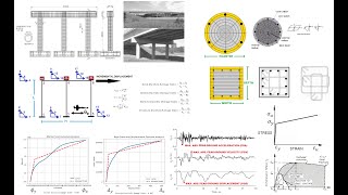 Opensees Modeling Ductility Damage Index Based Seismic Performance Assessment of Bridge Substructure [upl. by Yemac981]