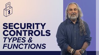 Security Controls  Types Categories and Functions [upl. by Nyliram]