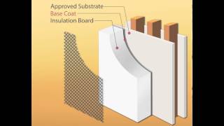 Exterior Insulation and Finishing Systems EIFS [upl. by Jehoash]