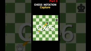 Chess Notation How to Notate Captures in Chess chess shorts [upl. by Airot]