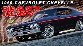 1969 Chevrolet Chevelle SS396 Restoration at V8 Speed amp Resto Shop [upl. by Enilekcaj]