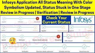 New Changes in Infosys Job Application Status Meaning Color Symbol Review in Progress Means Selected [upl. by Arakihc]