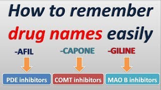 How to remember drug names easily [upl. by Perlie]