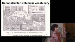 Mismodeling IndoEuropean Origins The Assault On Historical Linguistics  GeoCurrents [upl. by Yamauchi]