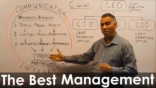 How To Become CEO CFO CTO COO True Leader Management Attributes [upl. by Aletsirc567]