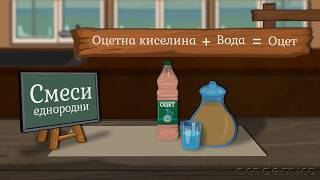 Смеси Видове смеси  Човекът и природата 5 клас  academico [upl. by Akaenahs]